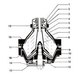 Cấu tạo trống của máy lọc dầu Mitsubishi SJ30F, SJ15F, SJ10T, SJ15T, SJ10G, SJ20G, SJ2000,..v.v
